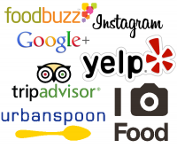 Why Social Media Review and Monitoring Matters for your Brand 